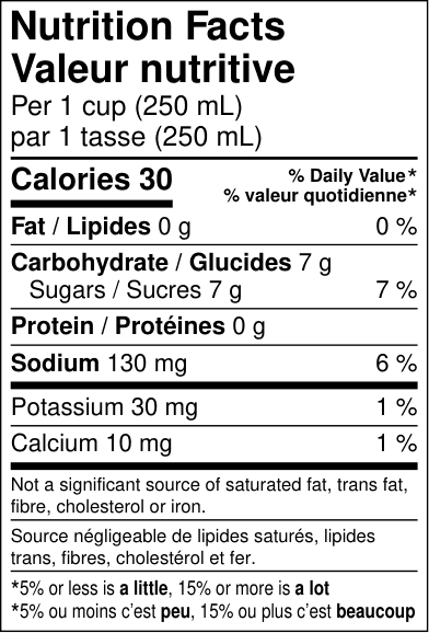 Salted Caramel Matcha by DAVIDsTEA -- matcha product image